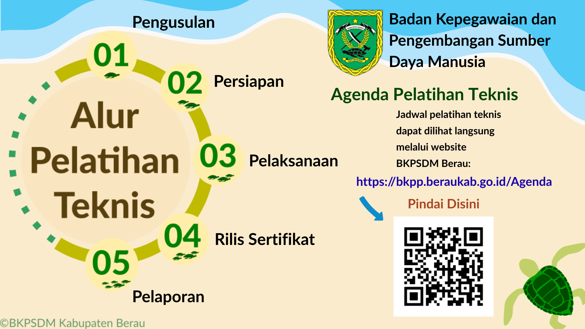 service